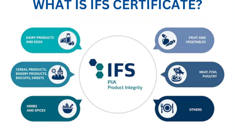 ifs certificate for food industry