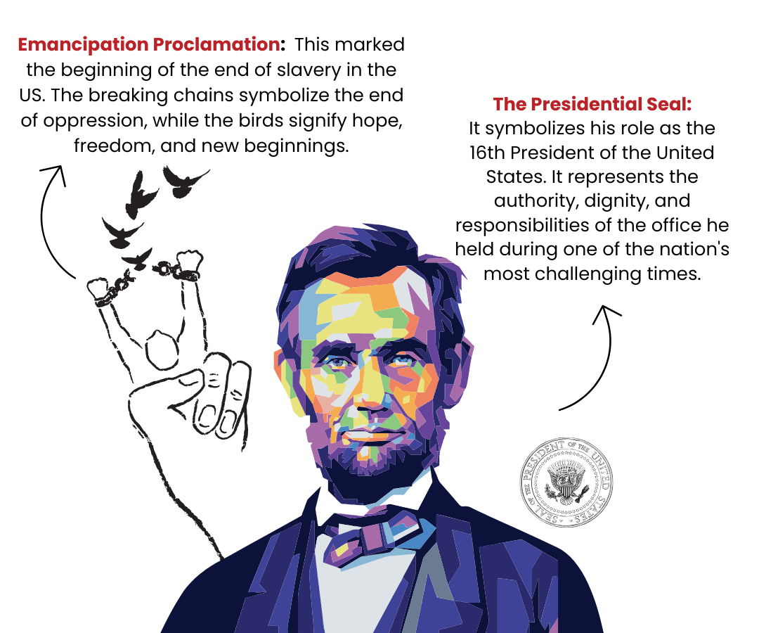 february-2025-abraham-lincoln